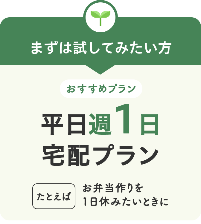 「ワタミdeおいしい健康」をまずは試してみたい方におすすめプラン「平日週1日宅配プラン」たとえばお弁当作りを1日休みたいときに