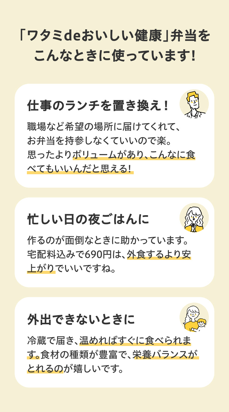 「ワタミdeおいしい健康」弁当をこんなときに使っています!／仕事のランチを置き換え！職場など希望の場所に届けてくれて、お弁当を持参しなくていいので楽。思ったよりボリュームがあり、こんなに食べてもいいんだと思える！／忙しい日の夜ごはんに。作るのが面倒なときに助かっています。宅配料込みで690円は、外食するより安上がりでいいですね。／外出できないときに。冷蔵で届き、温めればすぐに食べられます。食材の種類が豊富で、栄養バランスがとれるのが嬉しいです。